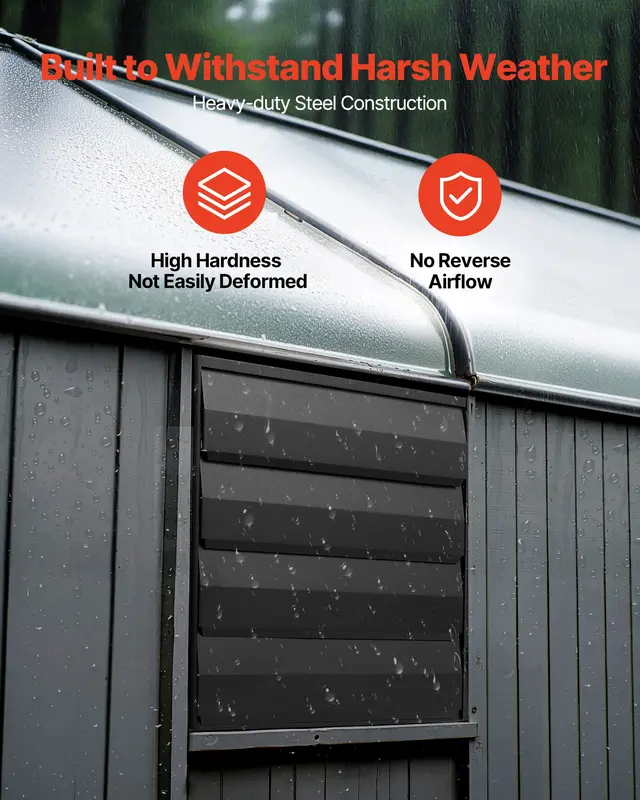 【toolupgrade】14 inch Shutter Exhaust Fan, Wall Mounted Attic Vent Fan with Smart Programming Variable Speed Temperature Control, 2000 CFM, EC Motor, Timer, for Shed, Garage, Greenhouse Ventilation Cooling, Black