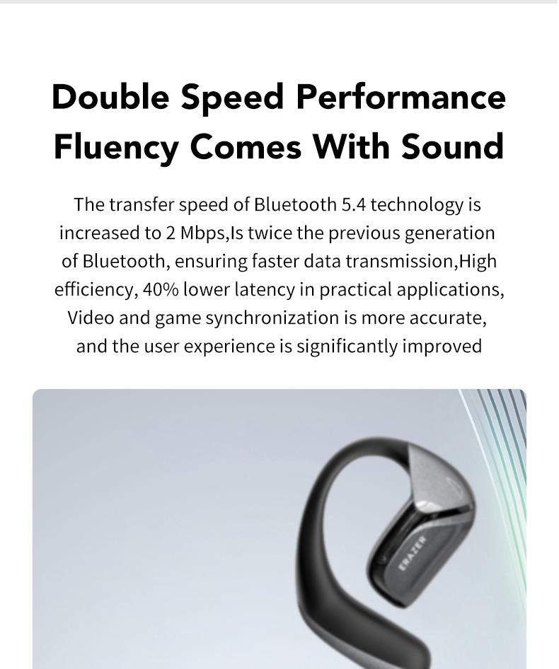 ERAZER XF29 2.4G Open Earphones,True Wireless Bluetooth 5.4 Headphones, IPX5 Waterproof Ear Buds,HiFi Sound Headsets with MIc,2.4G Fast Connect Earphones