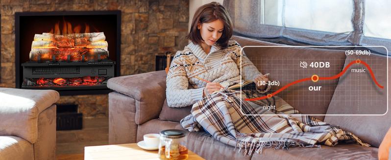 R.W.FLAME Electric Fireplace Log Heater,20" Fireplace Inserts with Crackling Sound,5 Flame Brightness,Heater 750W/1500W,Remote Control&Timer,Overheating Protection for Home and Office Decor