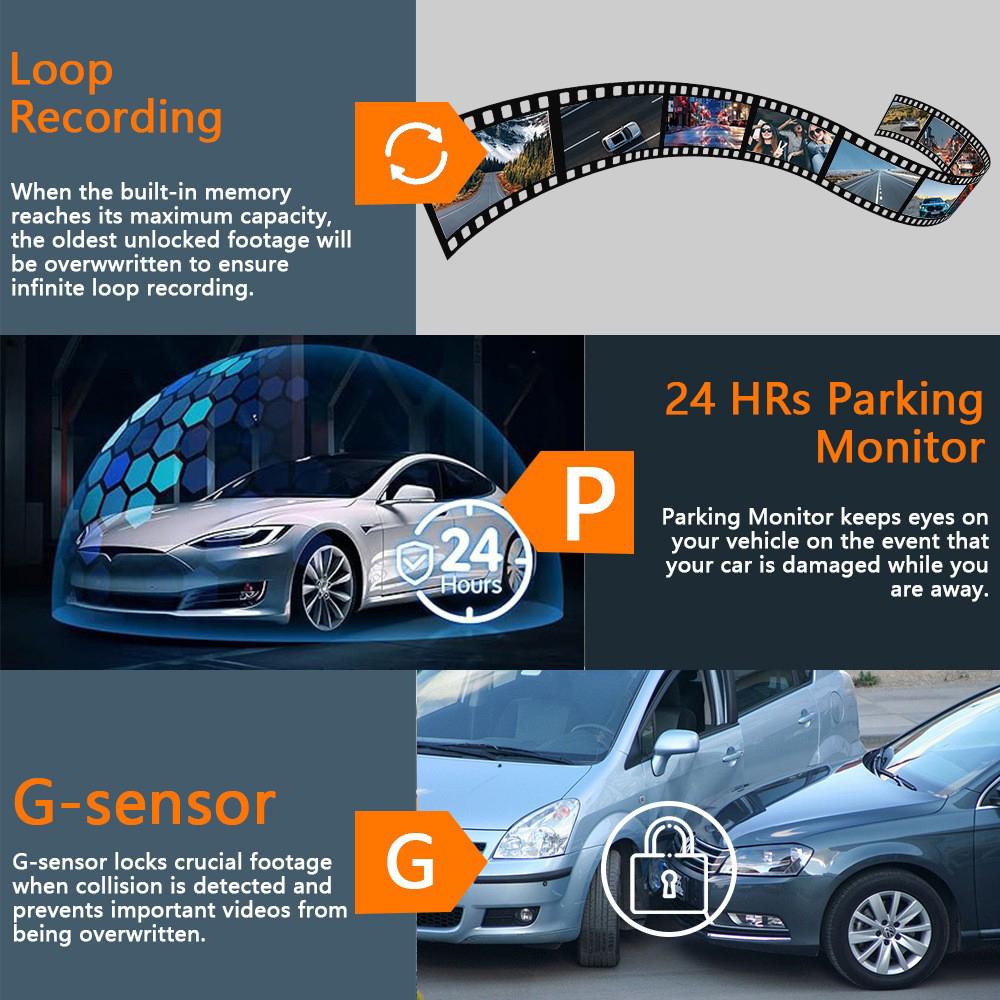 WHATOOK 4 Channel Car Dash Cam,1080P Car DVR with 64GB Memory Card,Car Video Surveillance with Night Vision,Parking Mode Car DVR Hd Screen Front Rear Left And Right dashcam