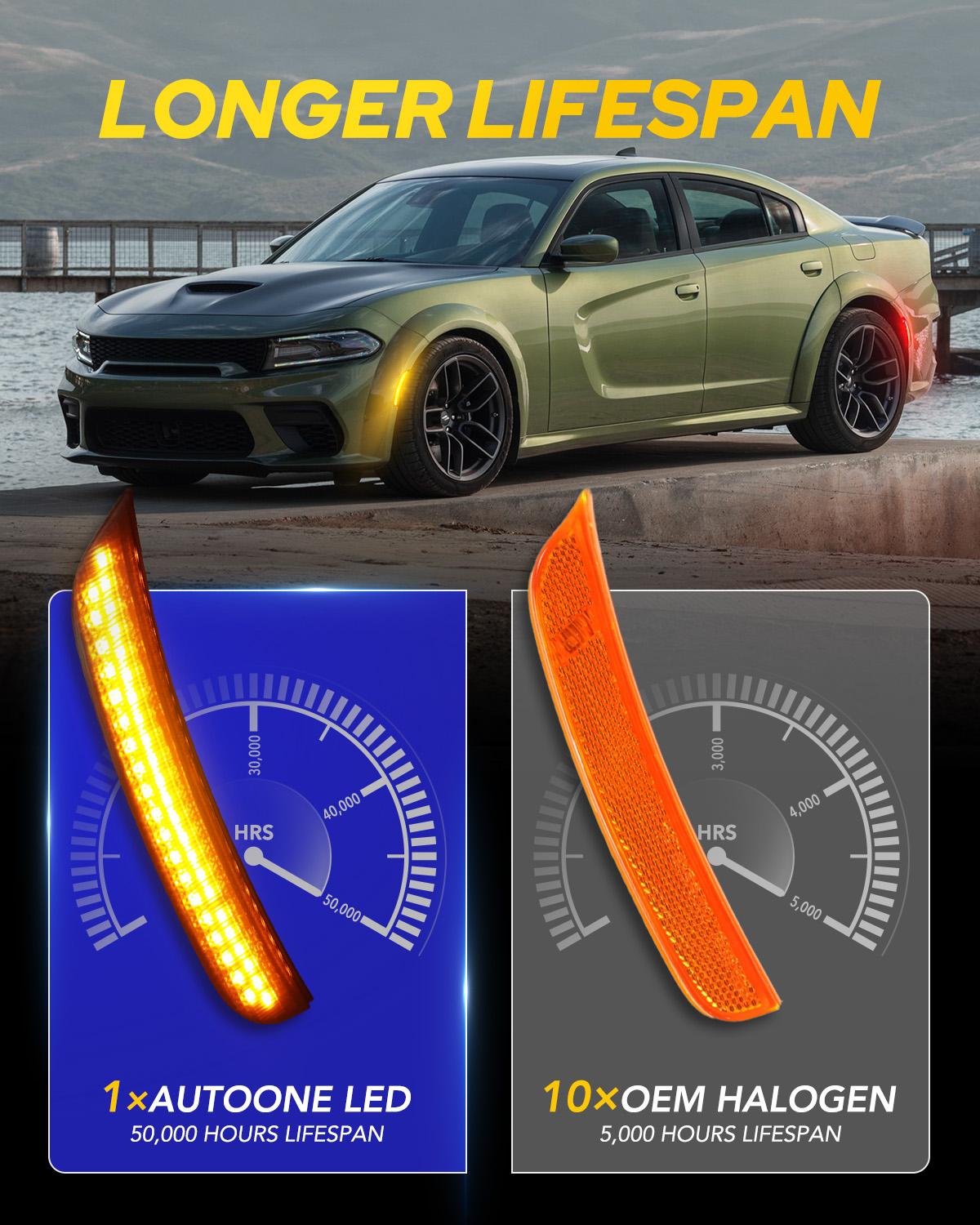 AUTOONE LED Side Marker Lights White for Dodge Charger 2015-2023, Smoked Lens Front & Rear Bumper Lights, High Brightness, IP67 Waterproof, Easy Install, OEM Compatible, 4PCS