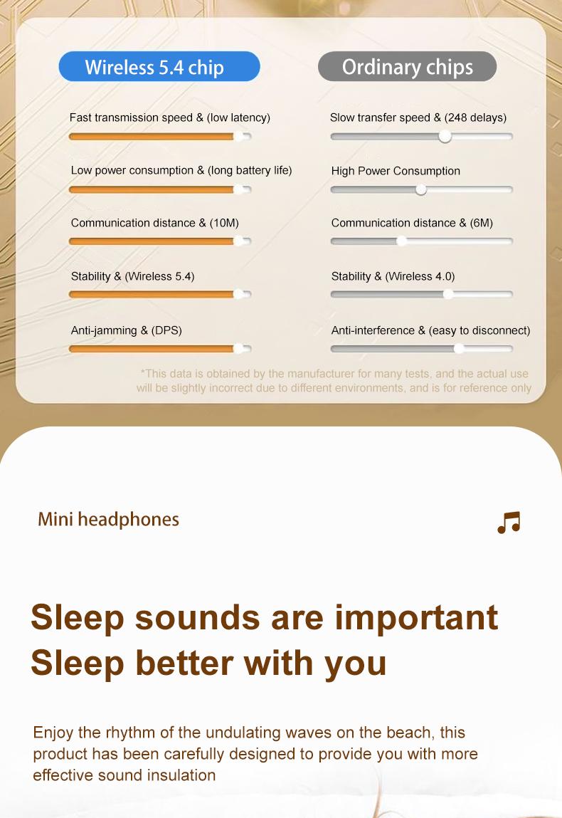 Sleep earbuds for insomniacs, small and discreet sleep headphones, suitable for those with small ear canals, features noise cancellation for calls, ideal for listening to music and playing games, compatible with iOS and Android systems. Sleep earbuds for insomniacs, small and discreet sleep headphones, suitable for those with small ear canals, features noise cancellation for calls, ideal for listening to music and playing games, compatible with iOS and Android systems.