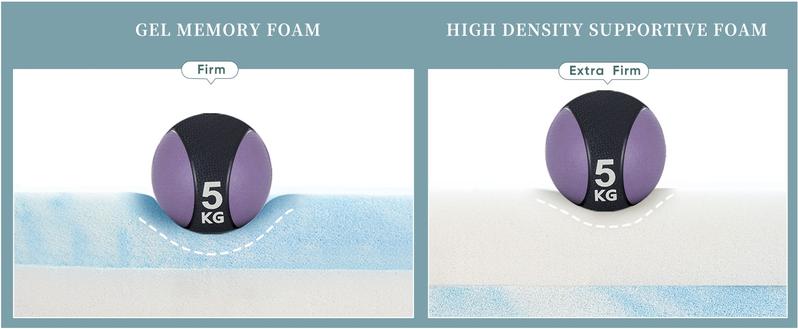 4 Inch Firm Mattress Topper Cal King Size 72x84 Inch Extra Support, Gel-Infused High-Density Memory Foam Mattress Bed Topper for Pain Relief, CertiPUR-US Certified