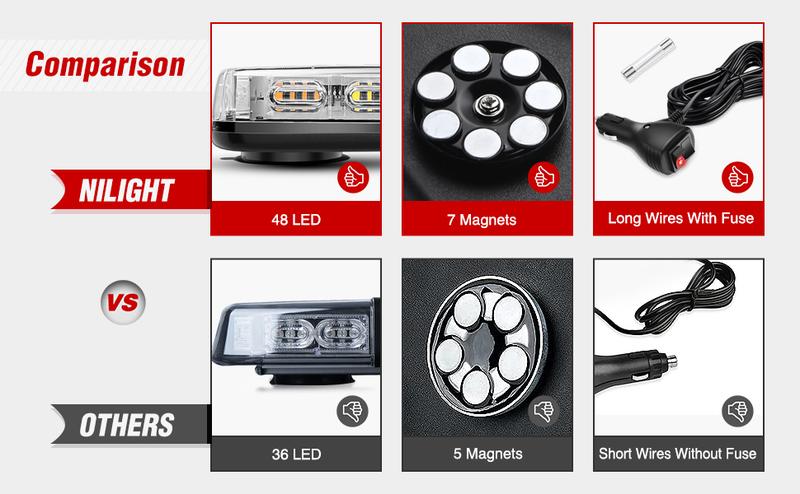 Nilight 12 Inch Roof Top Strobe Lights 48LED LED Flashing Light Bar Magnetic Mount for Cars, Trucks, Tractors, Snow Plows, and Construction Vehicles