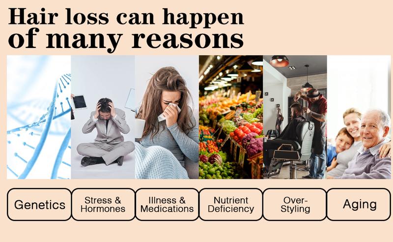 Natural Hair Building Fibers Set for Men and Women Hair Thickening Powder Adds Volume Professional Sweat Resistant Water Resistant (Medium Brown)