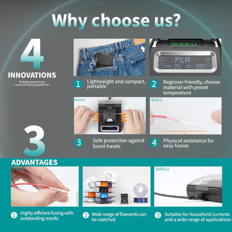 SUNLU Filament Connector Fast Heating Filament Connector for 3D Printer Filament 1.75mm, Up to 240°C, Compatible with PLA PETG TPU ABS PA Nylon, Easy to Use