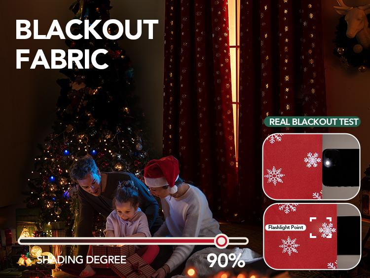 Deconovo Christmas Themed Blackout Curtain Set (2 Panels, Red Snowflake Pattern) – Thermal Insulated Holiday Drapes for Bedroom & Living Room Decor