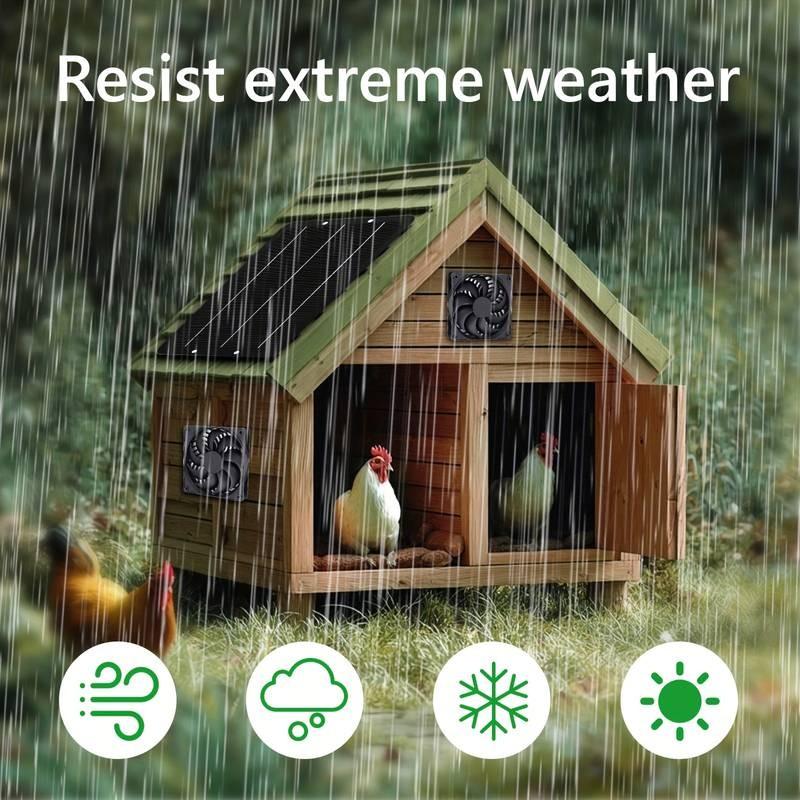 15W Solar Exhaust Fans for Chicken Coop, 3500RPM High-Velocity Solar Panel Kit with Dual , IP65 Waterproof Auto On/ Off Air Ventilation Solar Power for Shed, Greenhouse, Pet Houses, Chicken Coop