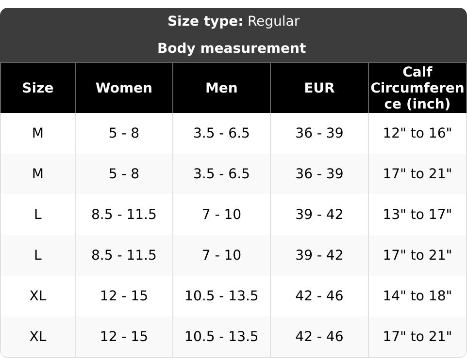 VIM & VIGR Slumbering Sloths Knee-High Compression Socks Seamless Toe, Graduated 20-30 mmHg Circulation Support for Travel, Work & All-Day Comfort (Nylon)
