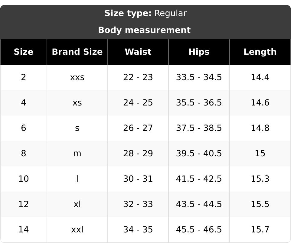 Hugcurve No Front Seam Pockets Shorts 5"