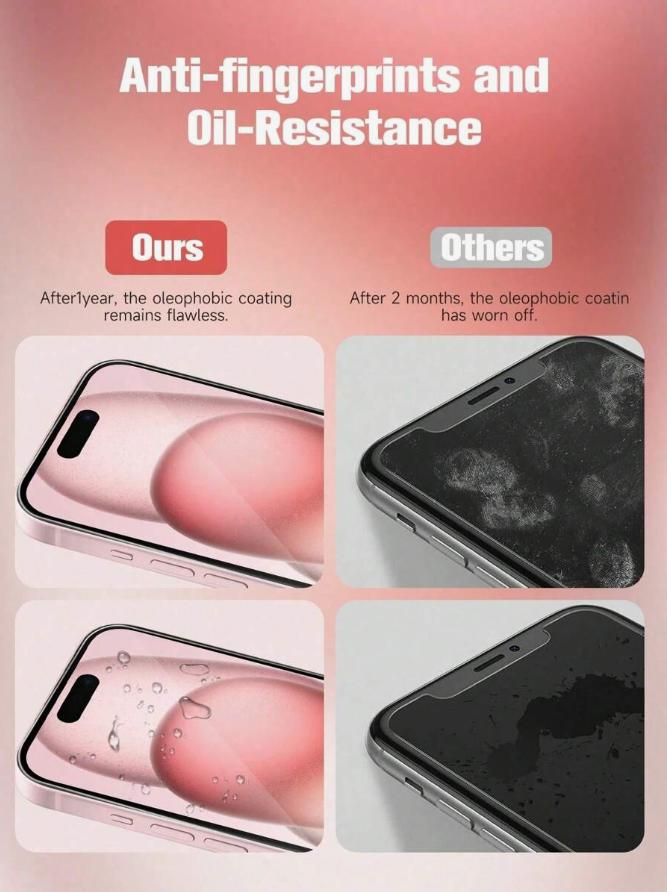 2Pcs Tempered Glass Compatible With 17Pro Max 17 Air 16 Plus 16 Pro 16 Pro Max 15 14 13 12 11 Pro Max X XS  XR  14 Plus Screen Protector Compatible With 14 15 Pro Max Glass Gift For Birthday, Family, Friends Phone Screen Protector, Phone Accessories