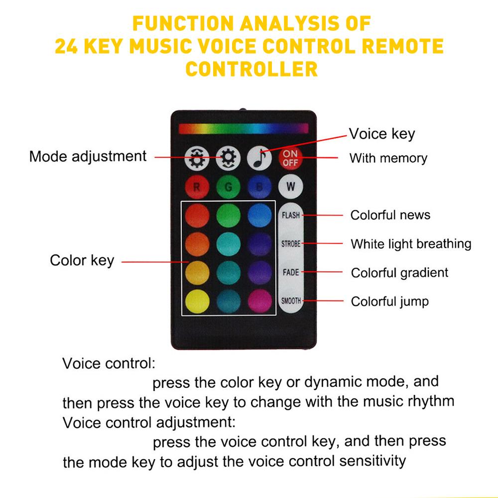 1000pcs Car Headliner Star Light kit Roof Twinkle Ceiling Light Fiber Optic EW