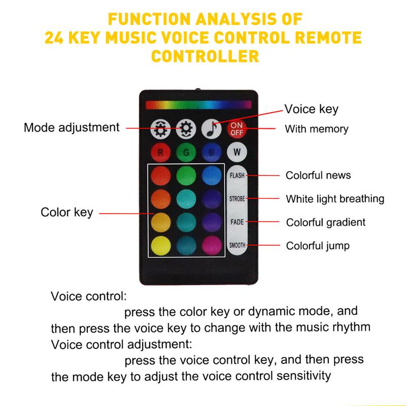 1000pcs Car Headliner Star Light kit Roof Twinkle Ceiling Light Fiber Optic EW