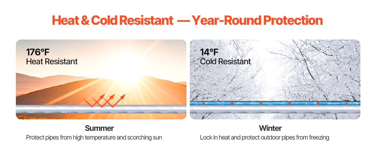 VEVOR Pipe Insulation Wrap, 32.8 FTx 2-inch Pipe Insulation Tape with Aluminum Foil Layer, Self-Adhesive Foam and Foil Pipes Wrap for Freeze Protection, Heat Cold Resistant for Outdoor Indoor Use