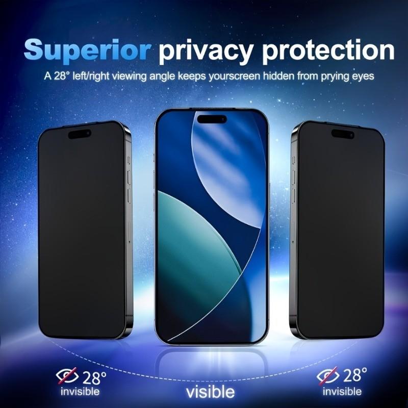 2-Pack Matte Privacy Screen Protector, Easy Alignment Kit, Compatible with iPhone 17/16 Pro Max/15 Pro/14/13 Pro/12/11/x/XS Max/XR, 9h+ Tempered Glass, Anti-Fingerprint, Face ID Compatible, Seamless Fit