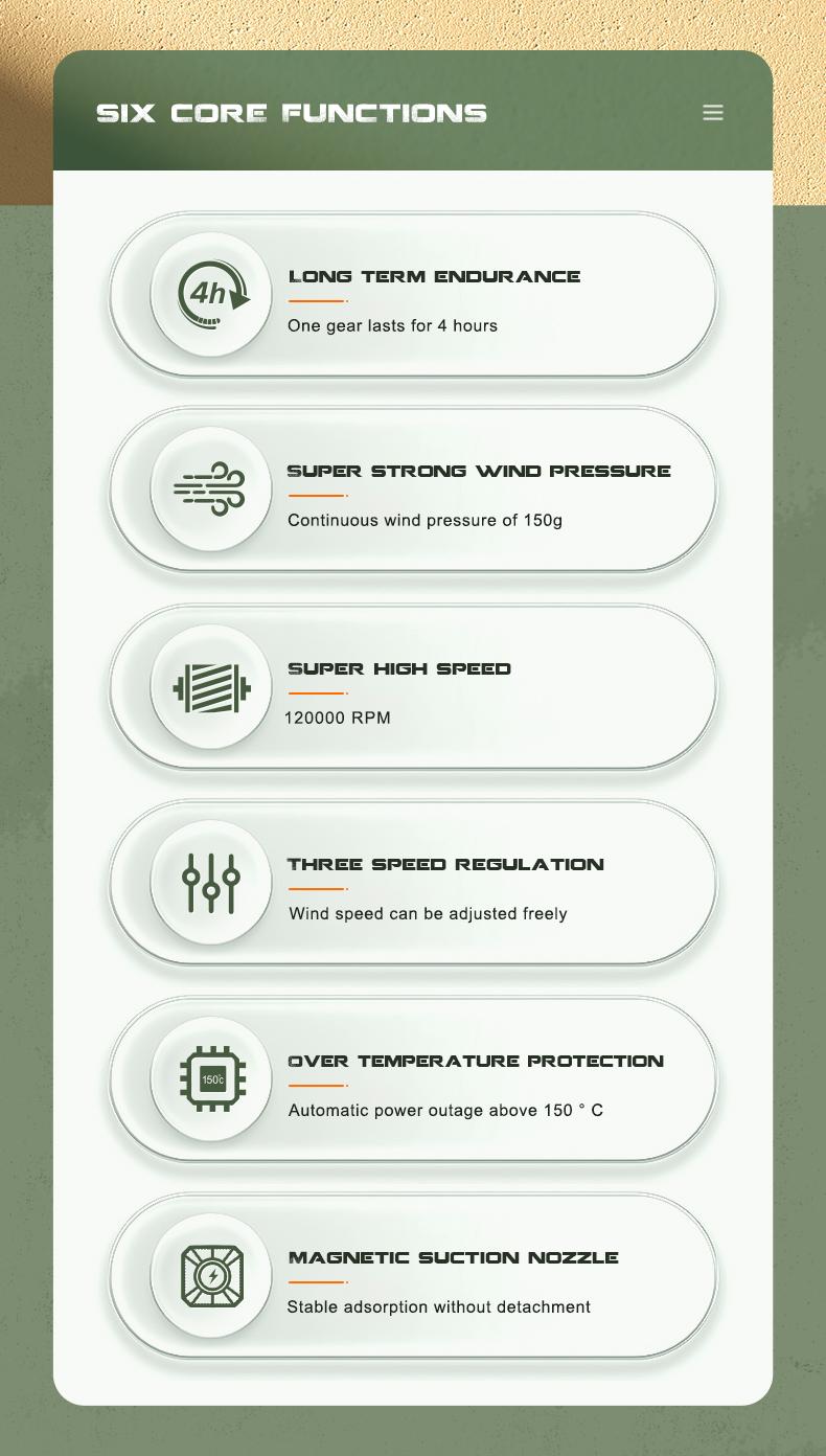 Electric Air Duster - 130000 RPM, Reusable, 3-Speed ​​Adjustable Turbine Air Compression Blower, Compressed air duster,Suitable for Computer Keyboard, Outdoor, Car, Home Cleaning.