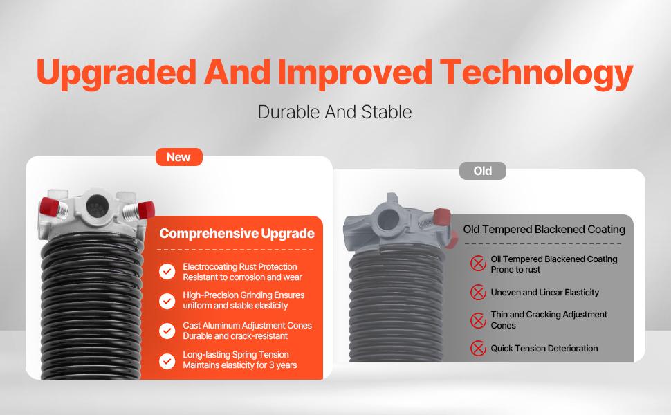 VEVOR Garage Door Torsion Springs, Pair of 0.218x 2x 26 in, 16000 Cycles, Electrophoresis Black Coated for Replacement, Garage Door Springs with Non-Slip Winding Bars, Gloves and Mounting Wrench