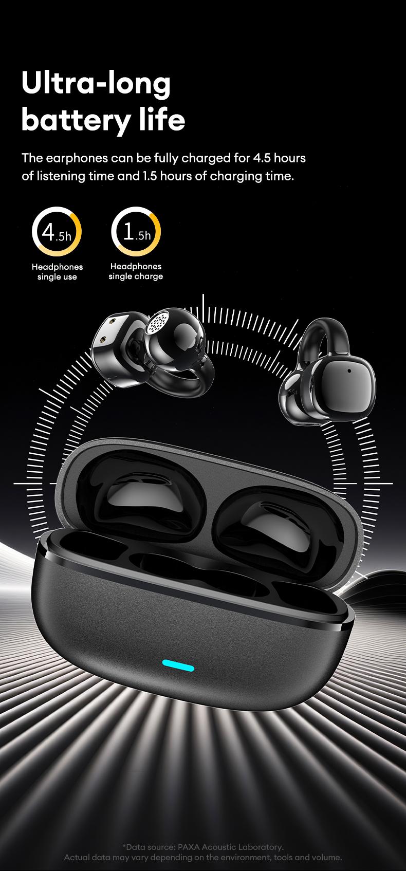 Clipbus7 Clip-on Design Earphones, Upgraded Panoramic Sound Headset, Comfortable Wearing & IPX5 Waterproof Sports Earbuds for Work, Fitness