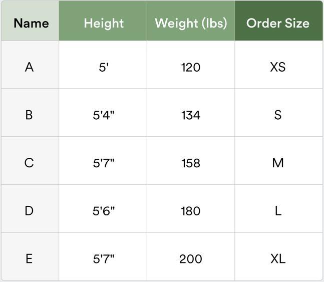 Halara UltraSculpt High Waisted Scrunch Butt Lifting Tummy Control Pocket Shaping Workout Biker Shorts 7''