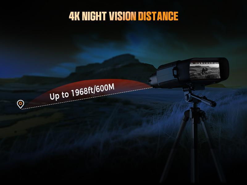 CIGMAN CNV01 4K Night Vision Goggles, Binoculars with 3.99" Large Screen, 5000mAh Battery, f/1.0 Large Aperture, Compass, 32GB Card, Flashlight, 5X Zoom,Hunting,camping,Birthday gift,gift for man,TikTokShopSpringGlowUp