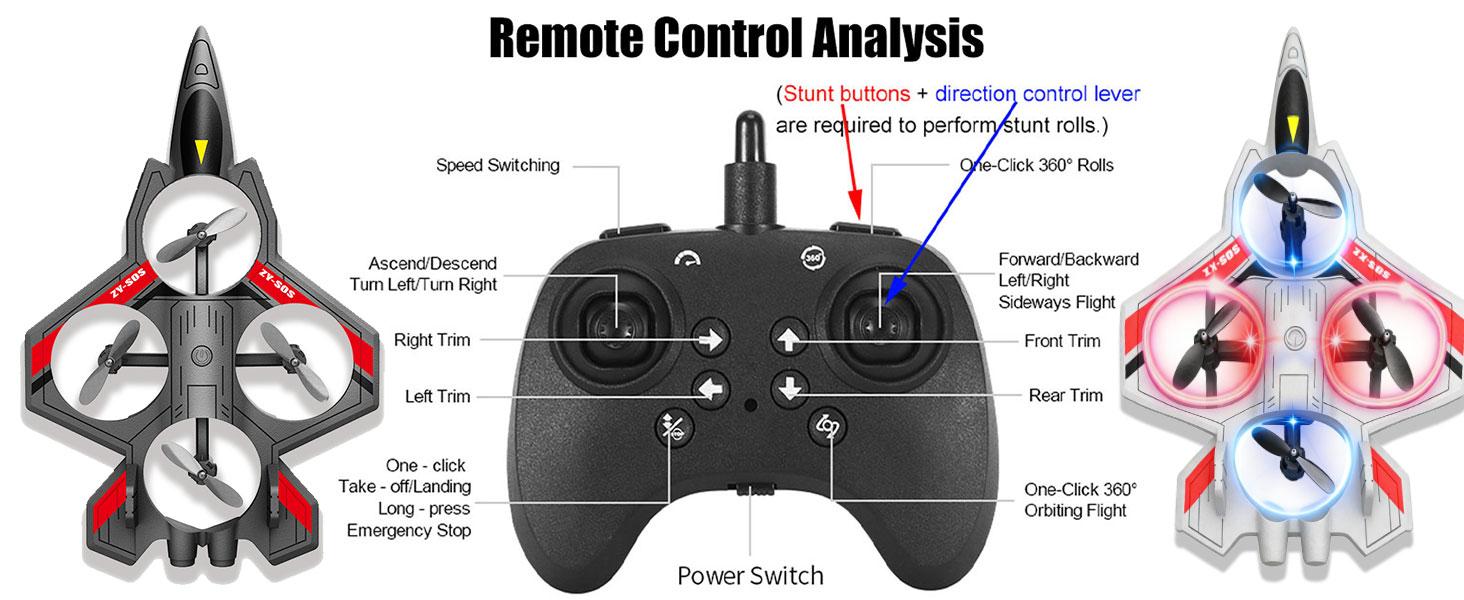 Foam Remote Control Airplanes, RC Planes with Light, RC Airplane Fighter Jet, 360 °   Stunt Roll RC Planes, Stunt Roll, Drones for Men, Remote Control Plane (Red)