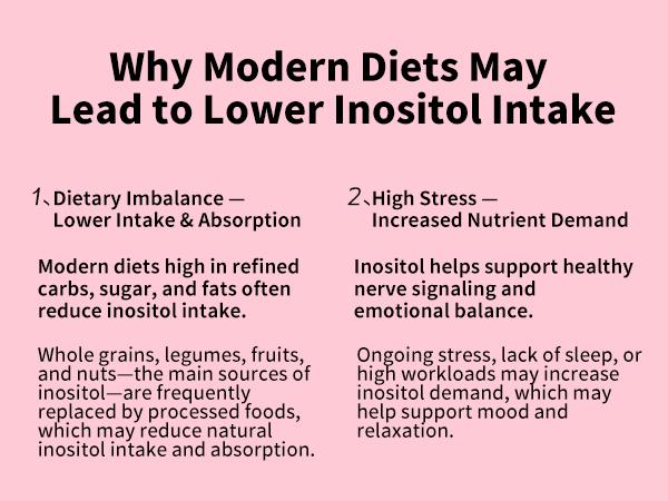 MissPep Women's Inositol Supplement (40:1 Myo & D-Chiro Inositol), 120 Capsules (30-Day Supply) - PCOS Fertility Support, Pelvic Health Specialist Reviewed, Made in USA, Daily Mood Support Vitamins, Wellness