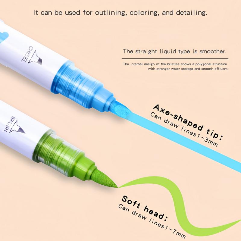 Acrylic Paint Pens Dual Tip Brush & Chisel Tip, Art Color Set Acrylic Paint Markers Automatic Ink Control,for Rock Painting,Ceramic,Wood, Canvas,Glass, Stone,Fabric,Card Making,DIY & Art Supplies, Acrylic Art Kit