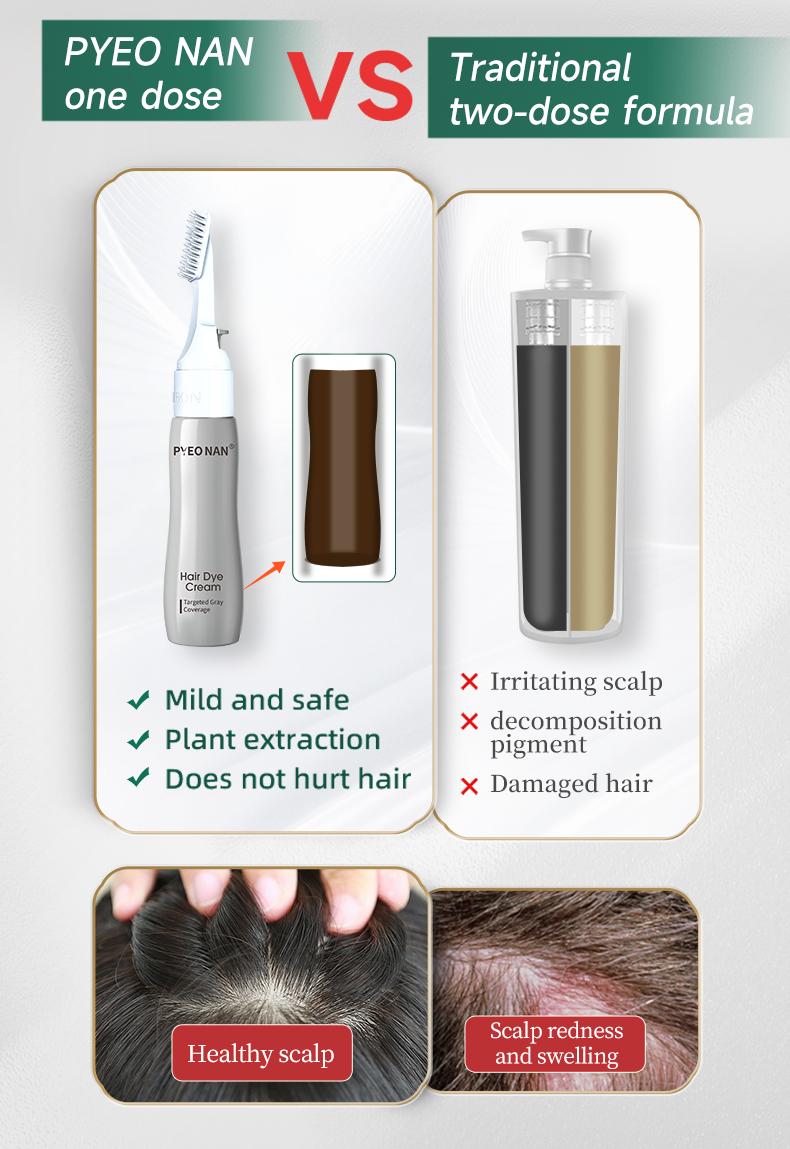 PYEONAN Unisex hair dye Cream, Herbal Extracts for Gray Hair, Touch-up & Full Coverage, No Blending Required, 2-in-1 for Gray Coverage and Hair Care, Transform Grays to Black or Dark Brown Naturally Hair color 2.8 Oz./80g Springtok Haircare  Woody Scent
