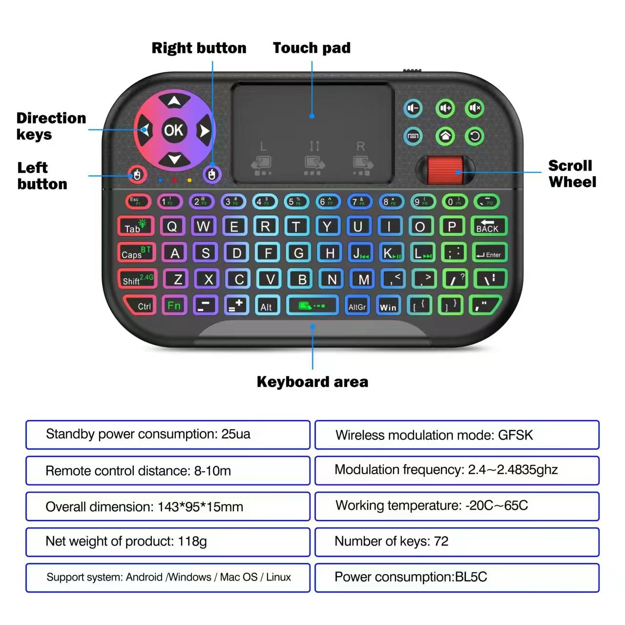 Bluetooth-compatible Mini Keyboard M2 with Touchpad, Backlit Handheld Keyboard and Mouse Combo, Universal 2.4GHz for Smart TV/PC/android TV/ps4/macos/tablet, Rechargeable Backlight Keyboard