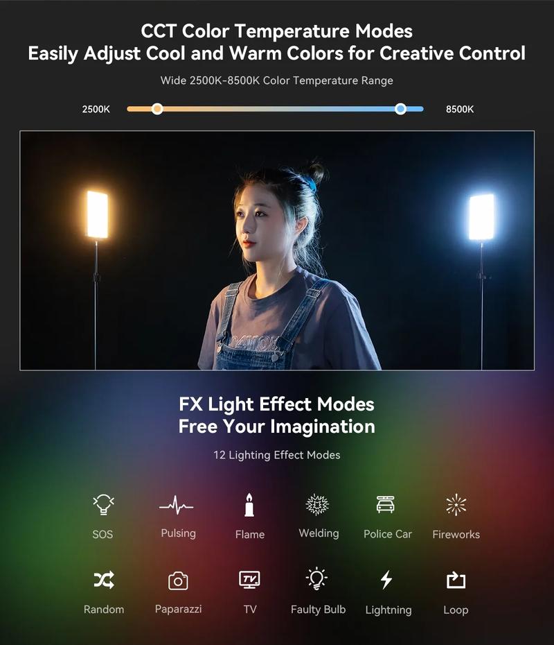SmallRig RM120 RGB Video Light, 5000mAh 180 Minutes Portable Camera Light 7W Output Power, LED Video Light Panel, 2500-8500K CRI TLCI 98+ for TikTok, Content Creator, Photographer 3808
