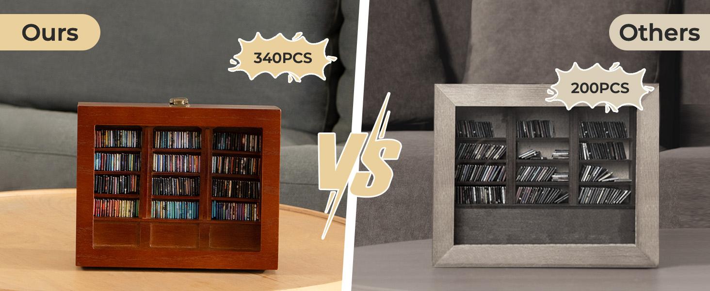 Anxiety Bookshelf | Miniature Book Matchbox Display Cabinet, Wooden Creative Ornaments, Stress-Relieving Gifts for Family and Friends