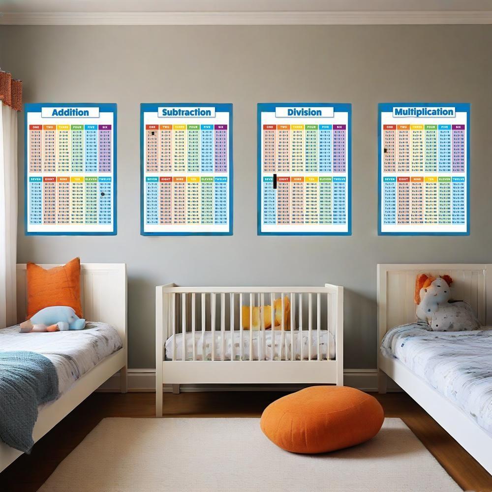 4pcs/set children's education mathematics learning posters, multiplication and division tables, addition and subtraction canvas teaching AIDS, classroom decorations, children's gifts
