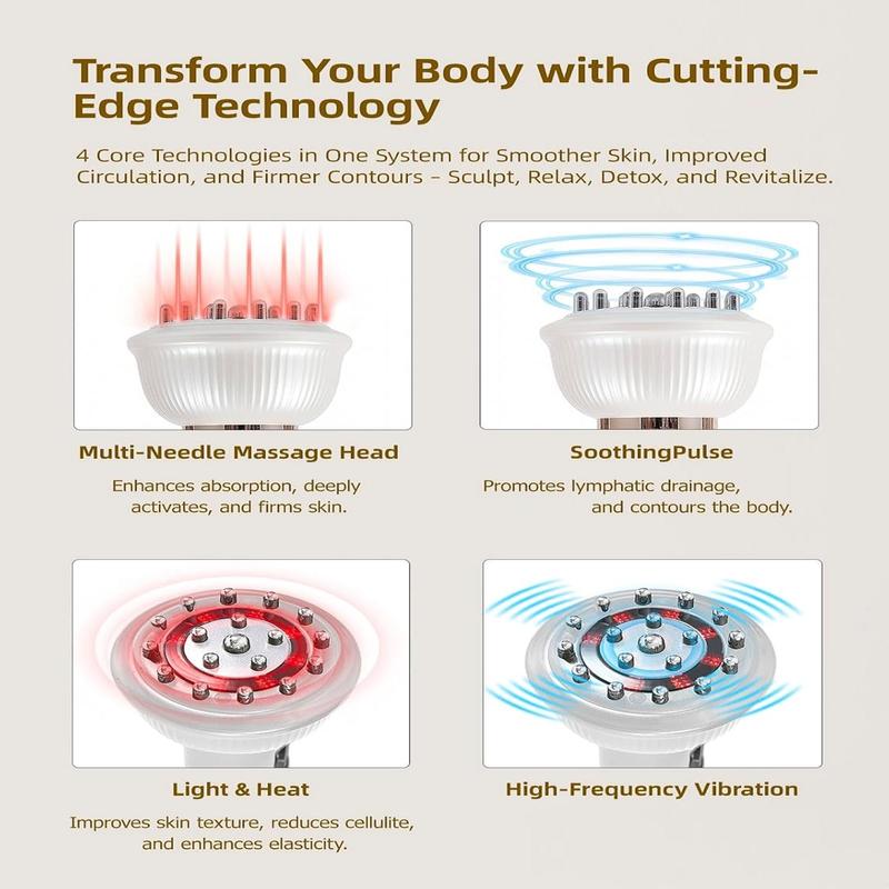 Massage Gua Sha Tool with Heating and Vibration, Lymphatic Drainage Massager for Body Shaping, Ideal for Legs Arms and Abdomen, Body Sculpting Machine