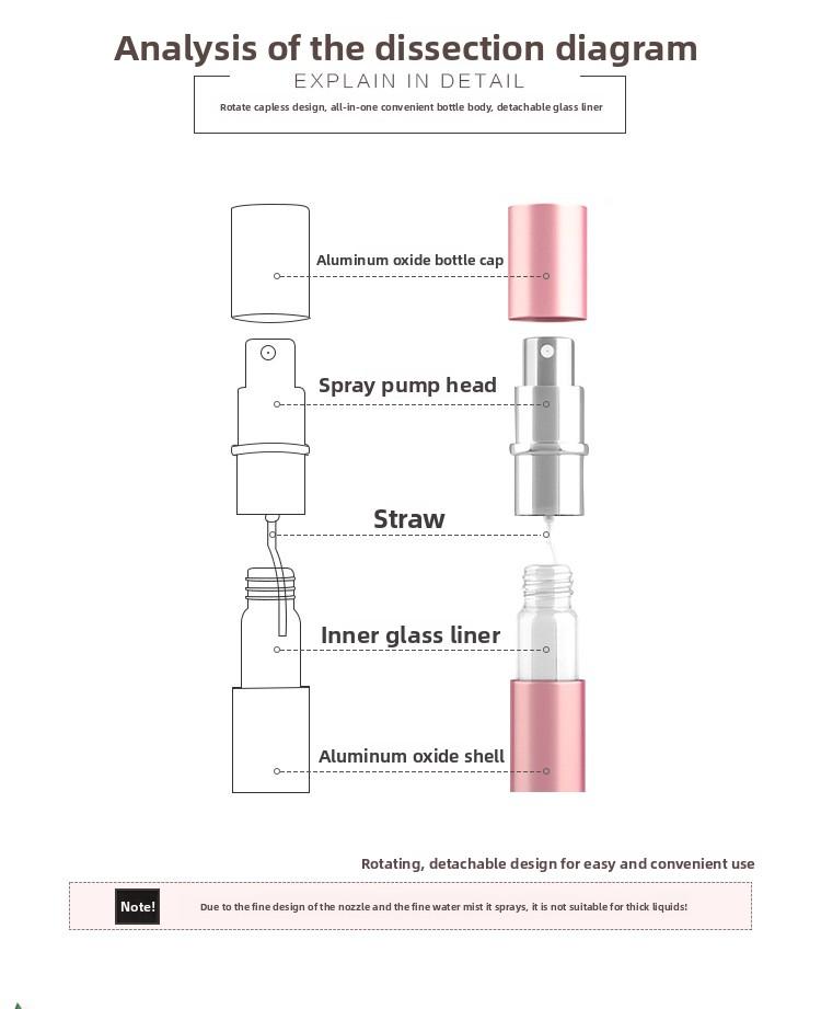 3pcs 8ml Aluminium Refillable Perfume Atomizer Bottle Set - Lightweight Leak-Proof Empty Cosmetic Cologne Containers with Funnel, Home Decor Organizer for Travel, Essential Oils, Glass Hats, Shoes, Makeup Tool Kit Storage Bag Matte Black Cabinet tiktoksho
