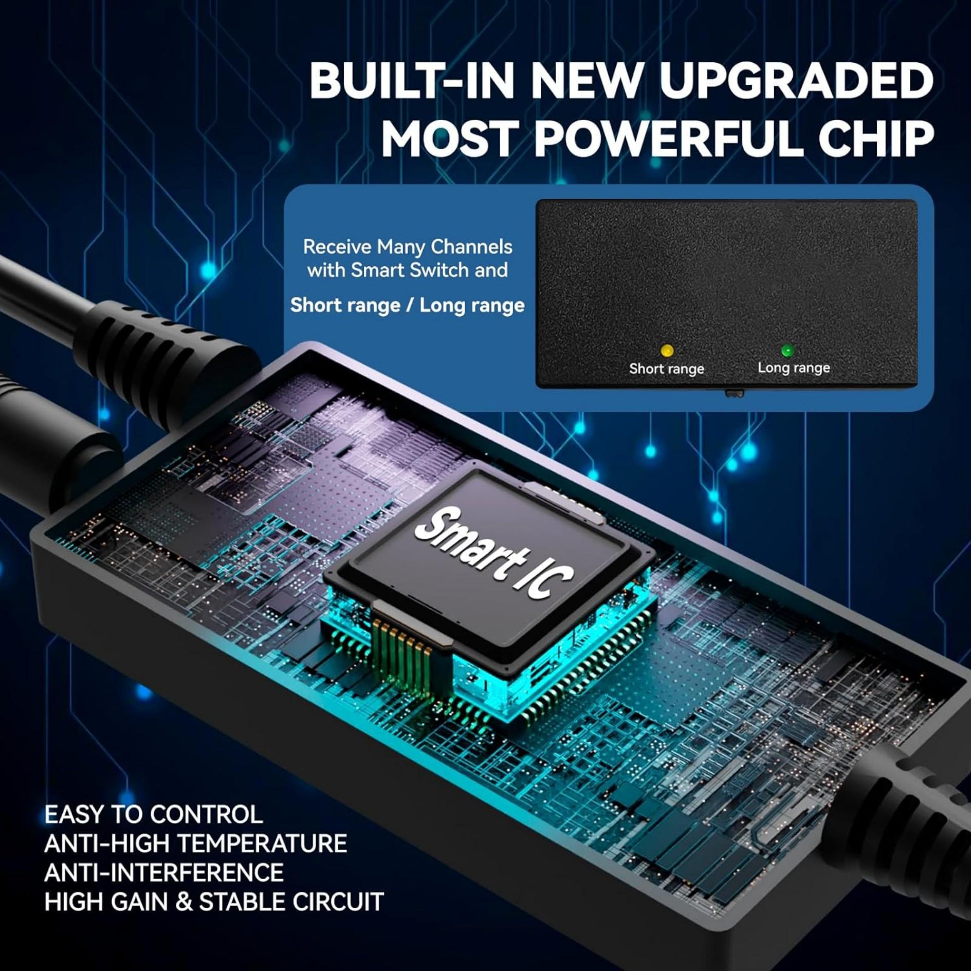 High-Quality Digital HD TV Antenna, Compact Design, Powerful Performance, Long-Range Signal Reception, 300 Miles, Suitable for Us and Eu Regions