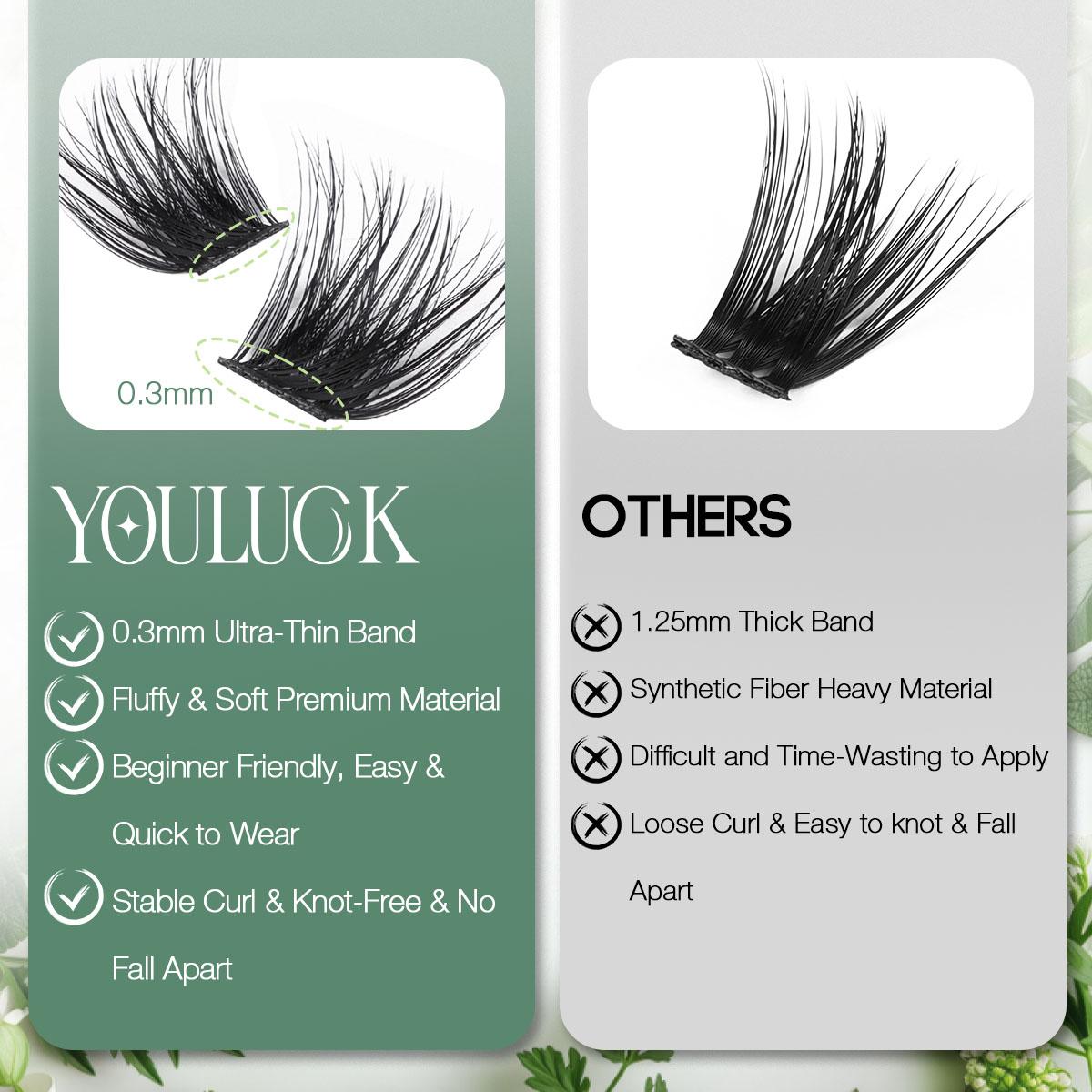 YOULUCK Enchantress Lashes Clusters DIY Lash Extension Kit Waterproof Long-Lasting Fluffy & Weightless Look with Ultra-Thin Band Glue Remover Tweezer for Beginners