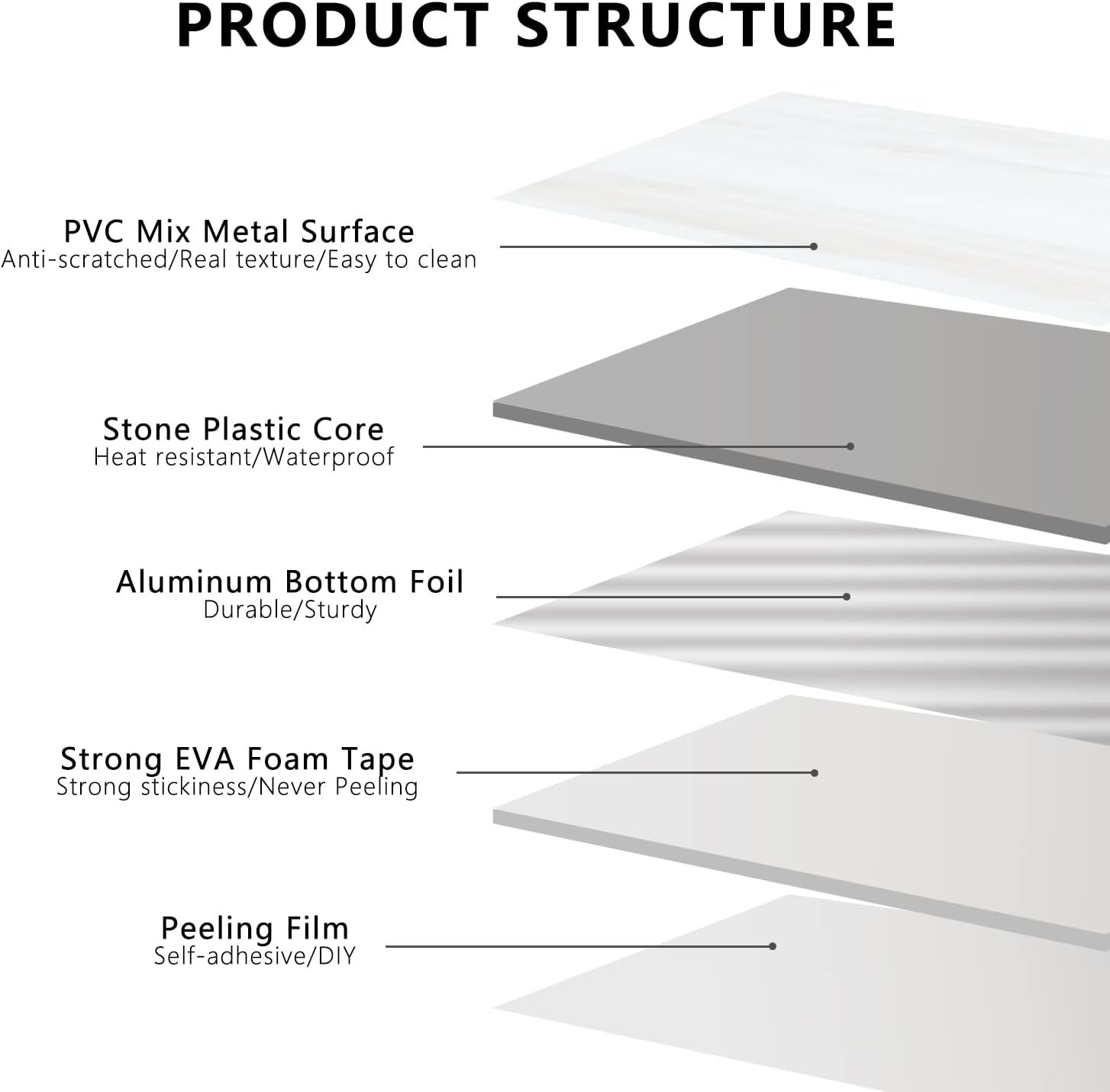 STICKGOO 100Pcs Peel and Stick Backsplash, 3" x 6" PVC Aluminium Wall Tile, Stick on Backsplash for Kitchen/Bathroom/Fireplace, Decorations Supplies