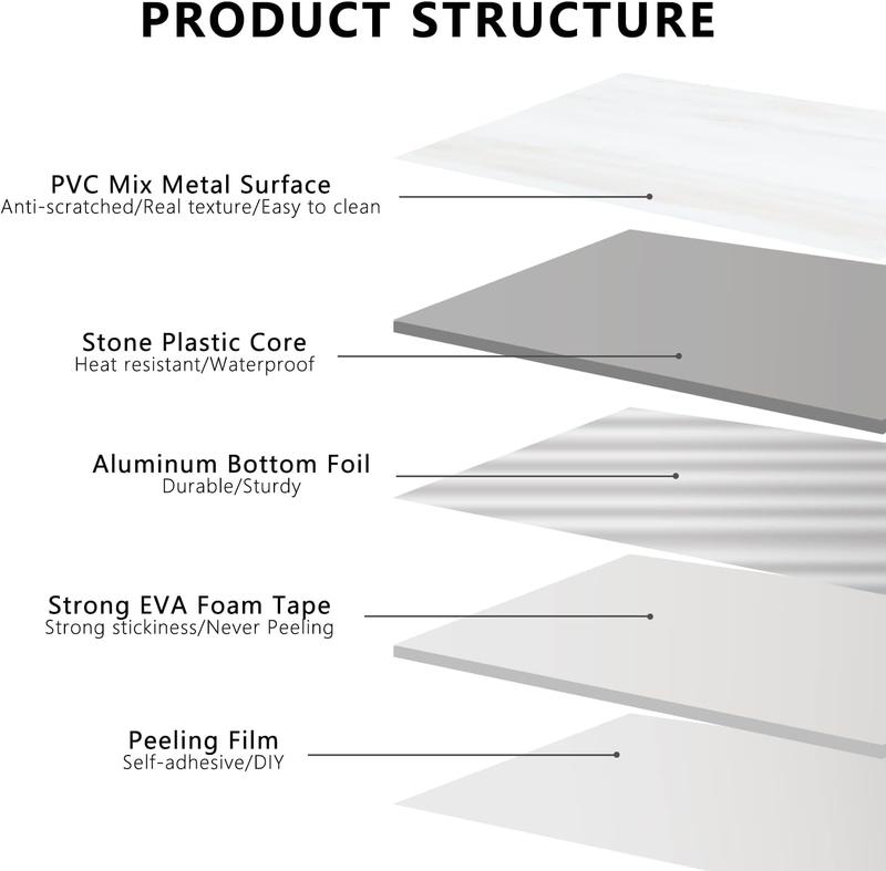 STICKGOO 100Pcs Peel and Stick Backsplash, 3" x 6" PVC Aluminium Wall Tile, Stick on Backsplash for Kitchen/Bathroom/Fireplace, Decorations Supplies