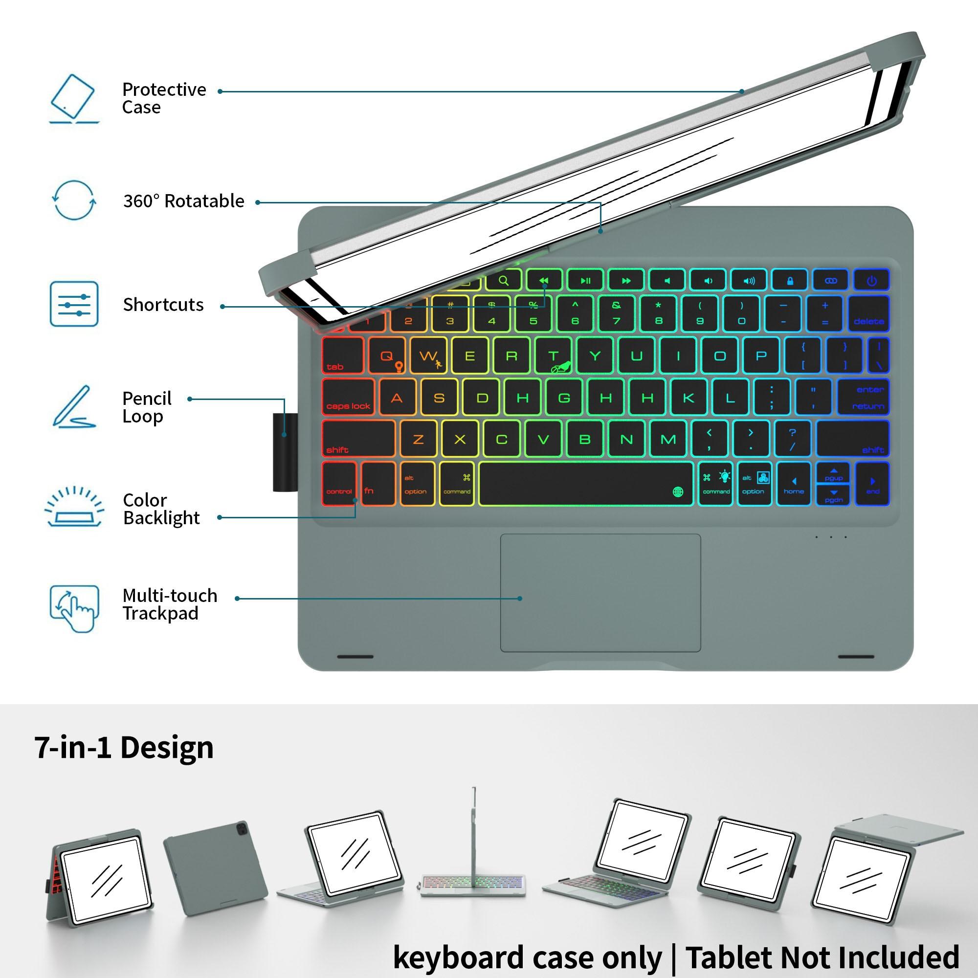 [only keyboard case,Tablet Not Included]for iPad 10th 11th (A16) Generation Case with Keyboard, For iPad Air 11 inch case (M4/M3/M2), for iPad Pro 11 (4th/3rd/2nd/1st) & iPad Air 5/4, Trackpad, 360° Swivel, Backlit