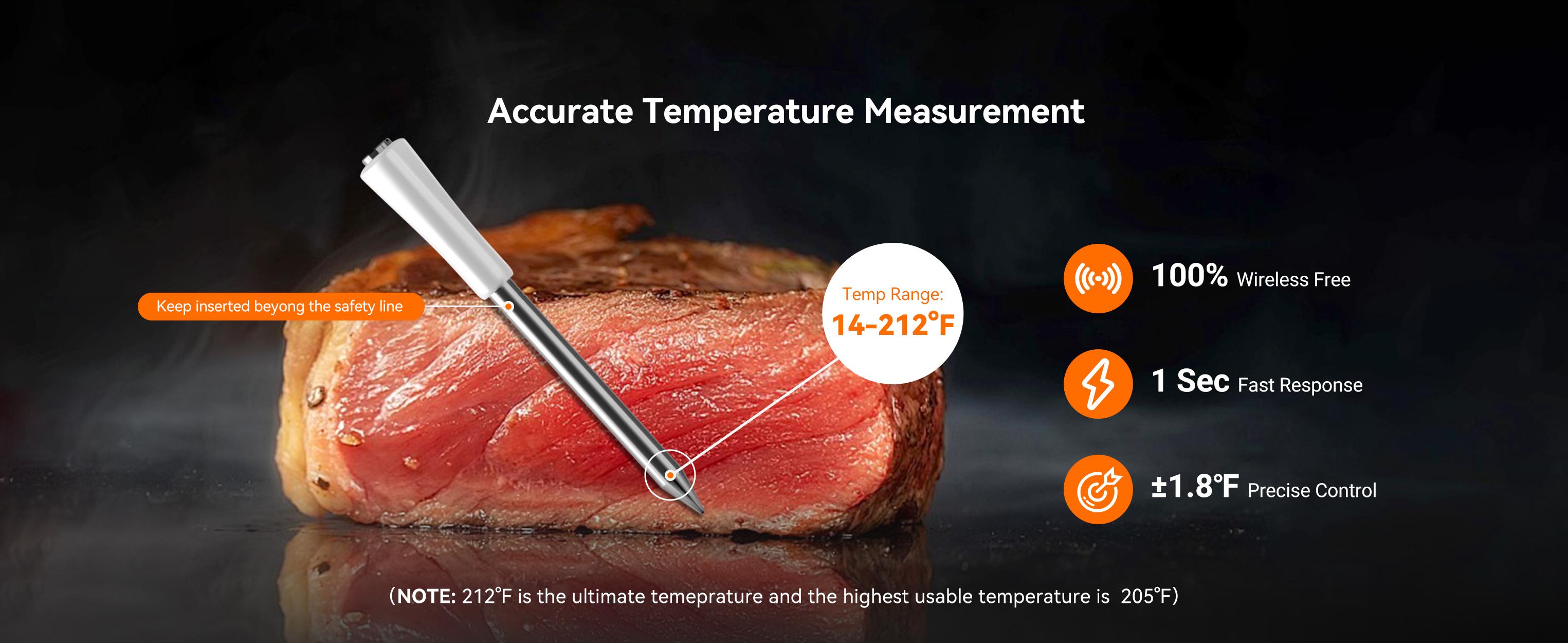 INKBIRD meat thermometer, Bluetooth wireless thermometer, waterproof, suitable for grilling, cooking, kitchen utensils