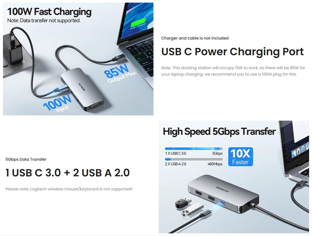 MOKiN 7 IN 1 USB C Docking Station Dual Monitor