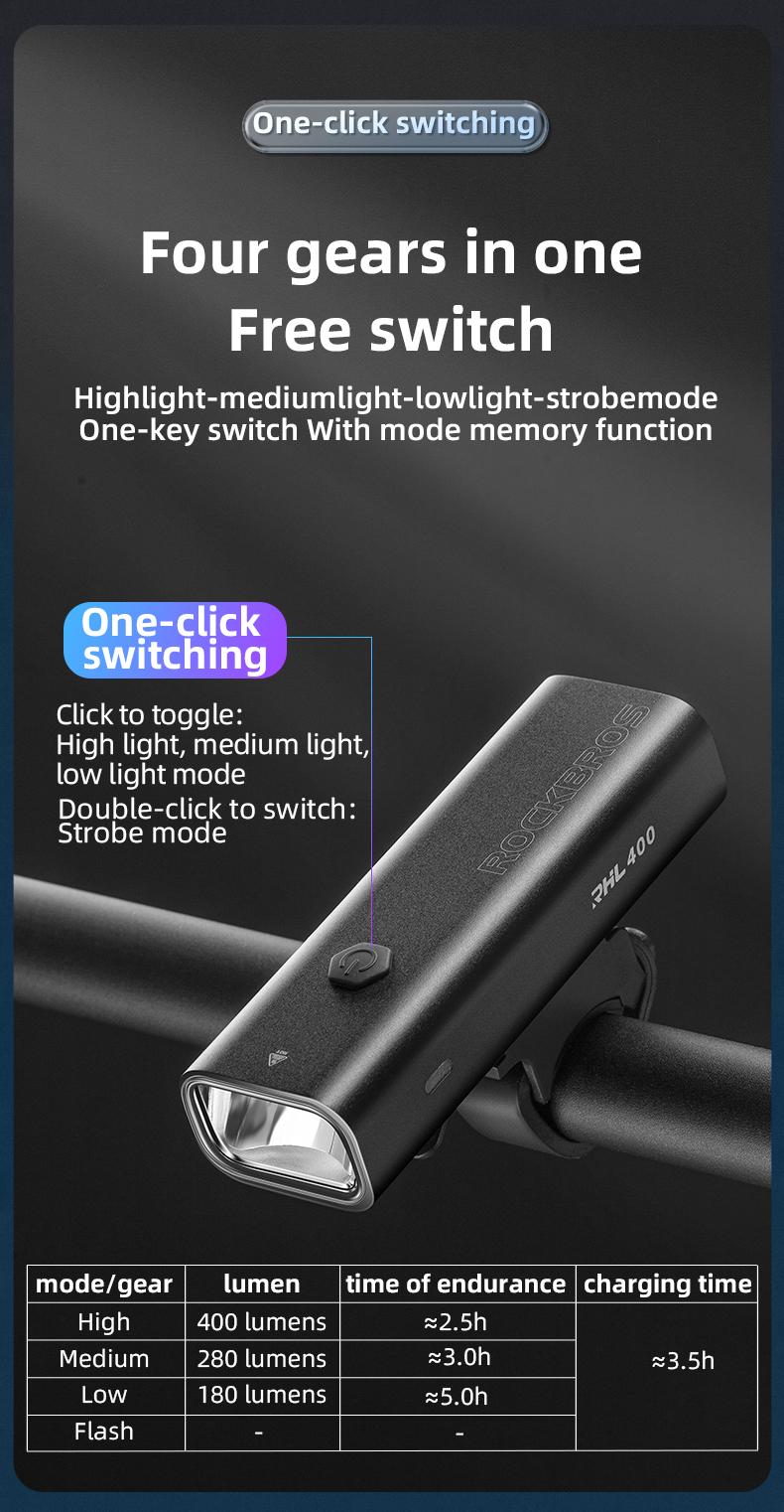 ROCKBROS Bike Lights USB Rechargeable IPX6 Waterproof Bike Headlight Easy Installation Bright Bike Front Light for Night Riding