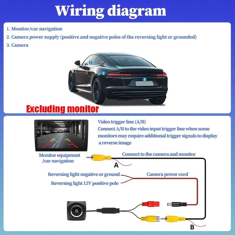 1PC Rear View Camera for BMW 1 3 5 Series E39 E60 E61 E82 E83 E84 E88 E46 E92 E93 E90 M3 m5 X1 X3 X5, Night Vision Camera Backup Parking Reversing Camera, Reverse Camera license plate Camera