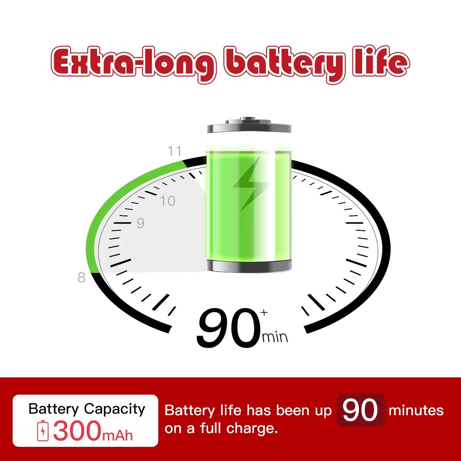 Automatic Self-Playing Pet Toy - Durable TPR Smart Ball with LED Light & Long Tail, Motion Activated Interactive Dog Cat Toy for Anxiety Relief, Silent Design for Home Use