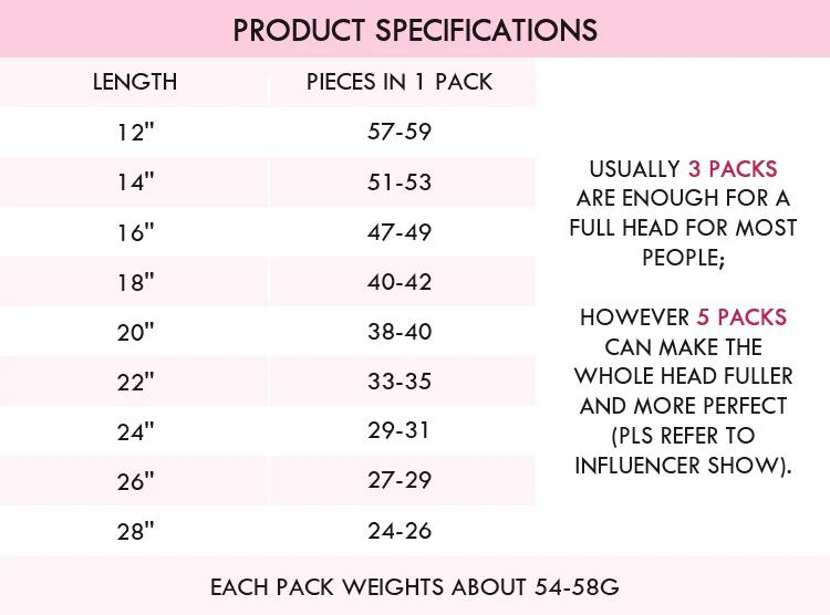 QVR Lightweight T2/30 Color Deep Wave Feather Crochet Braid Human Hair Extensions