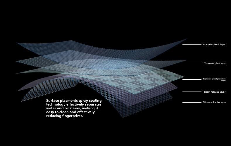 9D Tempered Glass Screen Protector for Microsoft Surface Pro 7 8 X, Surface Go 2 3, Anti-Fingerprint Magnetic Privacy Filter, Explosion-Proof Matte Screen Film for Surface Tablet, Business/Office Use