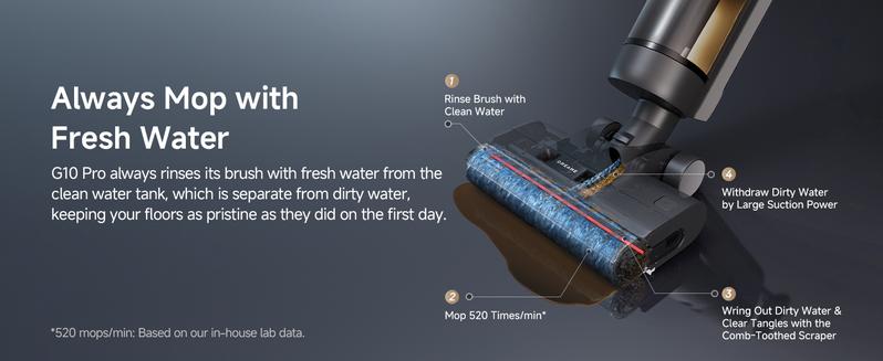 DREAME G10 Pro Vacuum Mop, Wet Dry Vacuum Cleaner, Cordless Vacuum Mop All in One for Hard Floors