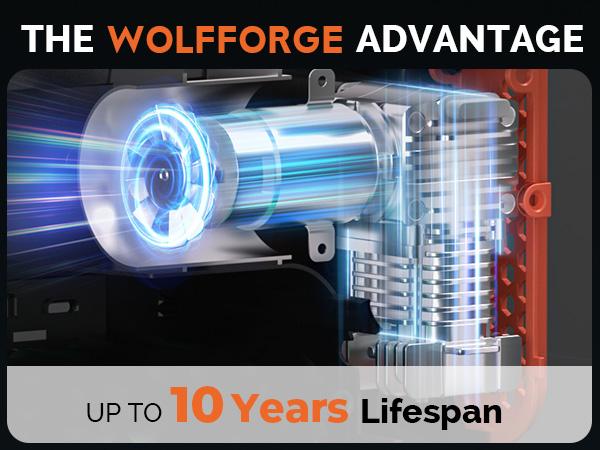 ETENWOLF VORTEX S6 Tire Inflator Portable Air Compressor for Heavy-duty Vehicles, Cordless Air Pump for Car & Inflatables with 19200mAh Battery, 100% Duty Cycle & Dual Cylinder Bike Pump SpringStatements