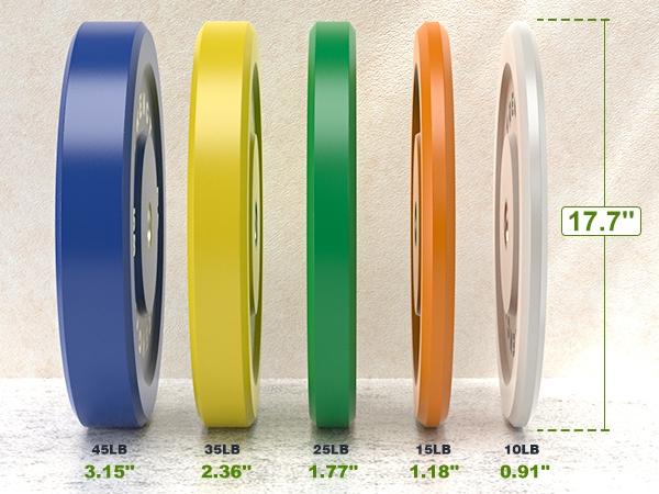 2-inch Olympic Weight Plates,90lbs to 160lbs- Low Noise & Floor Protection , Weights for Strength Training, Weightlifting, Crossfit, Weight Plate for Barbell