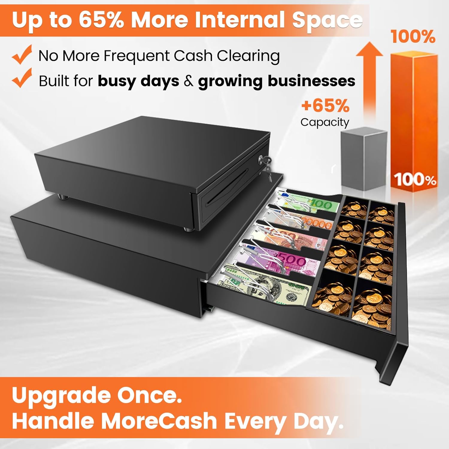 16.4" Drawer with Media Slot, POS Register with 5 Bill 8 Slots, RJ11/RJ12 Printer-Driven, 3-Position Key Lock, Heavy-Duty Steel Register for for Small Businesses 16.4" Drawer with Media Slot, POS Register with 5 Bill 8 Slots, RJ11/RJ12 Printer-Driven, 3-Position Key Lock, Heavy-Duty Steel Register for for Small Businesses